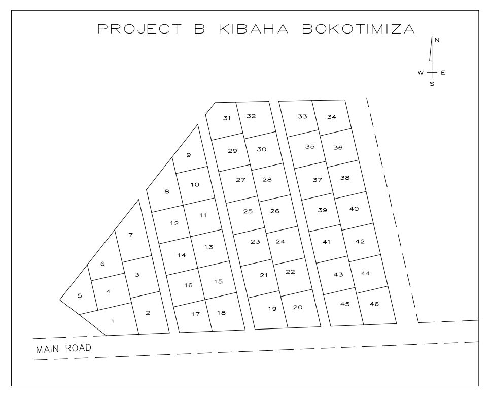 BOKO NJIAPANDA